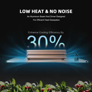 Spider Farmer SF1000 100W Full-Spectrum Dimmable LED Grow Light